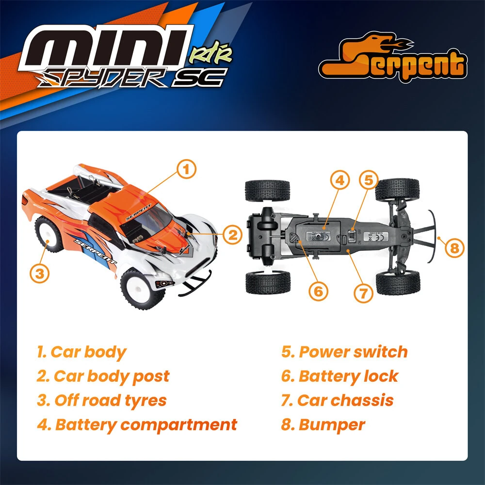 Serpent MINI for Spyder SC SER430002 RTR 1/24 2.4G RWD RC Car Off-Road Truck EP Full Proportional Control Built In ESP Vehicles Models Toys - Image 9