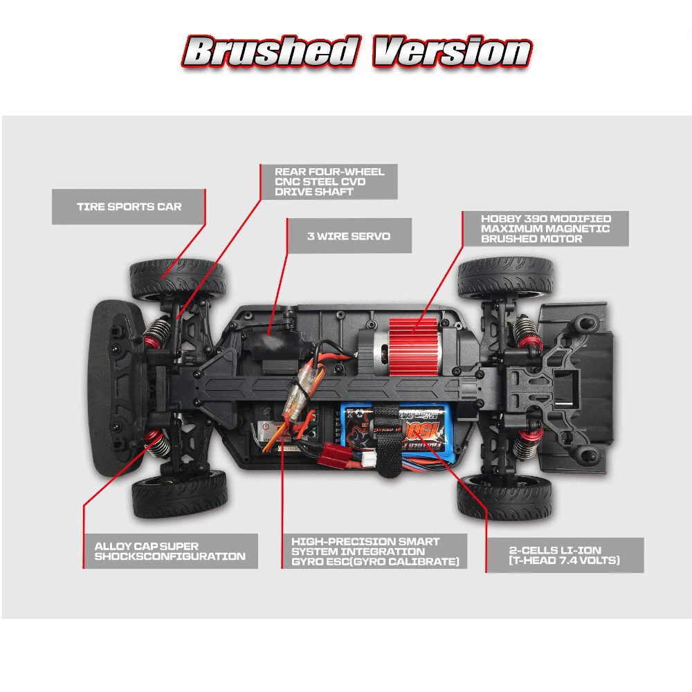 Remo Hobby 1411 RTR 1/14 2.4G 4WD 40km/h Drift Sports RC Car Gyro On-Road Flat Run Racing High Speed Vehicles Models Radio Control Toys - Image 3