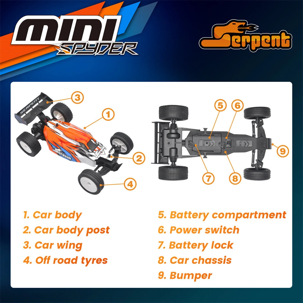 Serpent MINI for Spyder SC SER430001 RTR 1/24 2.4G RWD RC Car Off-Road Truck EP Full Proportional Control Built In ESP Vehicles Models Toys - Image 5