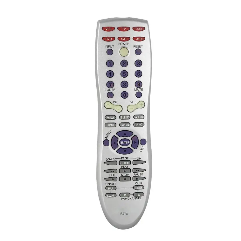 Sanyo TV Remote Control