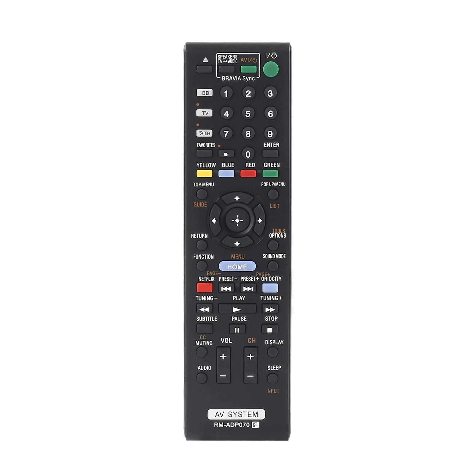Sony Remote Control RM-ADP070 - Image 3
