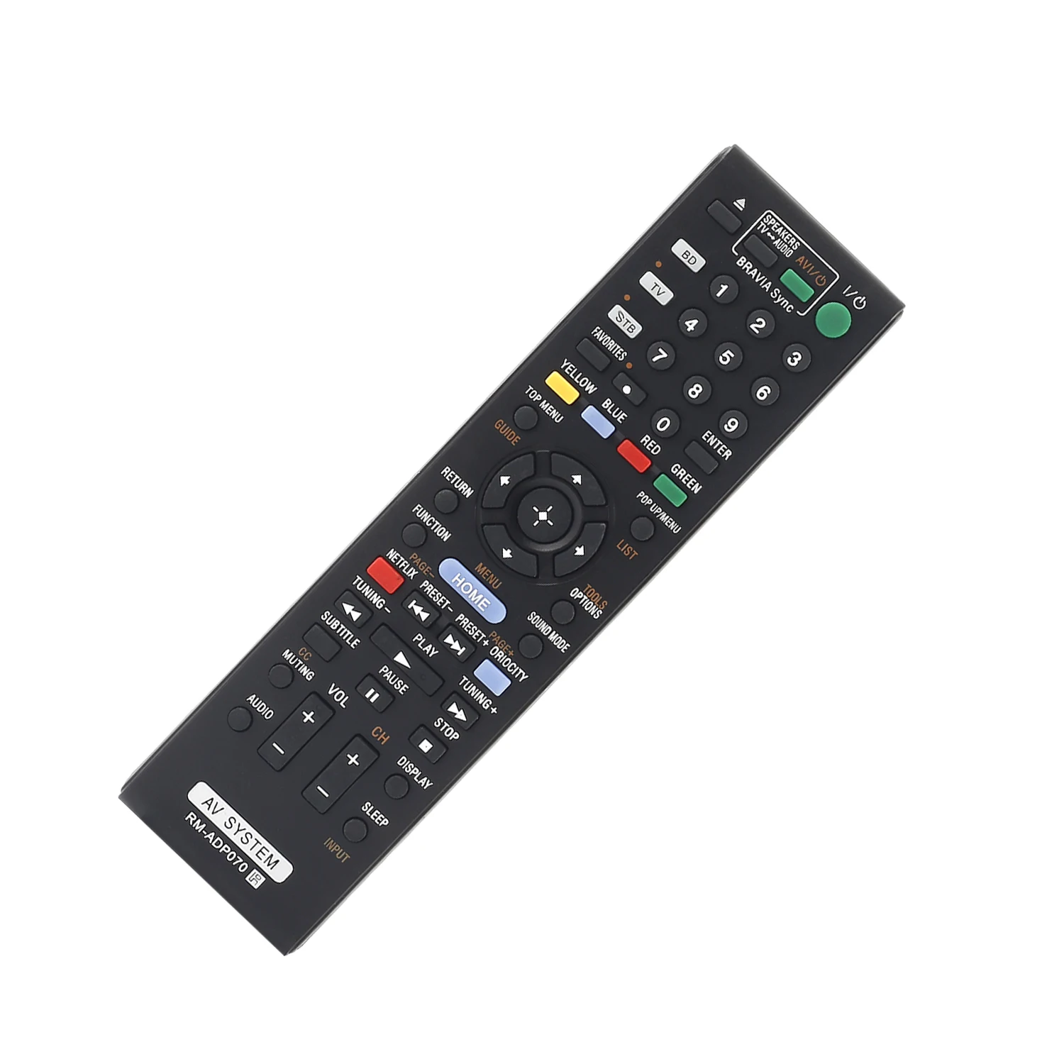 Sony Remote Control RM-ADP070 - Image 4