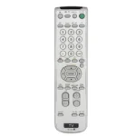 Sony TV Remote Control RM-995