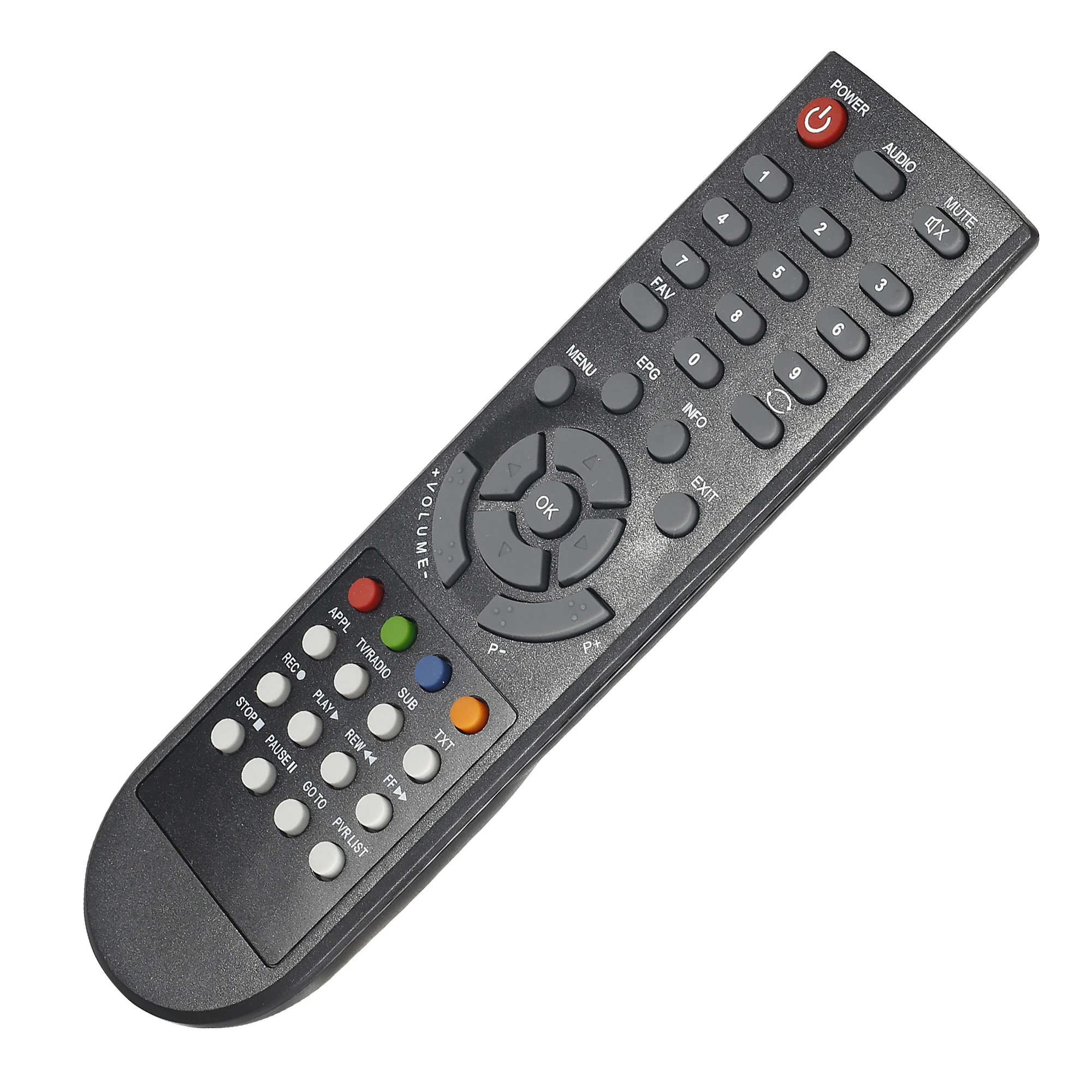 Remote Control New Remote Control for Synaps Scan Digit - Image 3