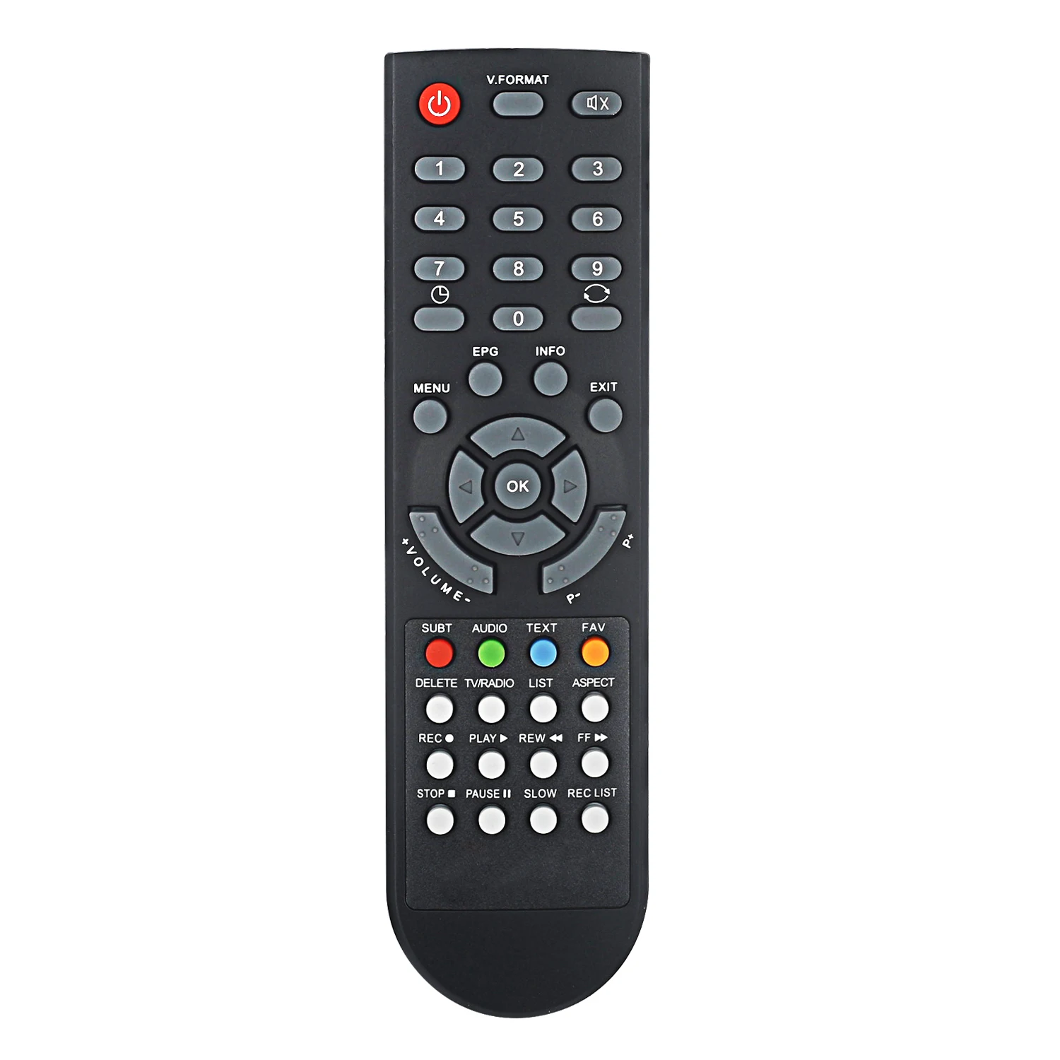 Remote Control New Remote Control for Synaps Scan Digit - Image 4