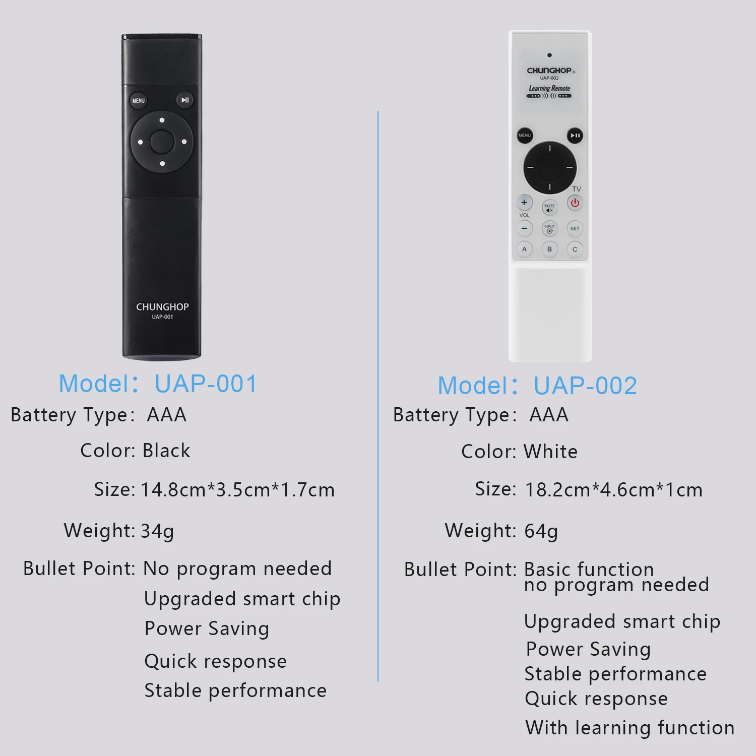 TV Remote Control A1962 Remote Controller A1294 A1378/MC57 - Image 6