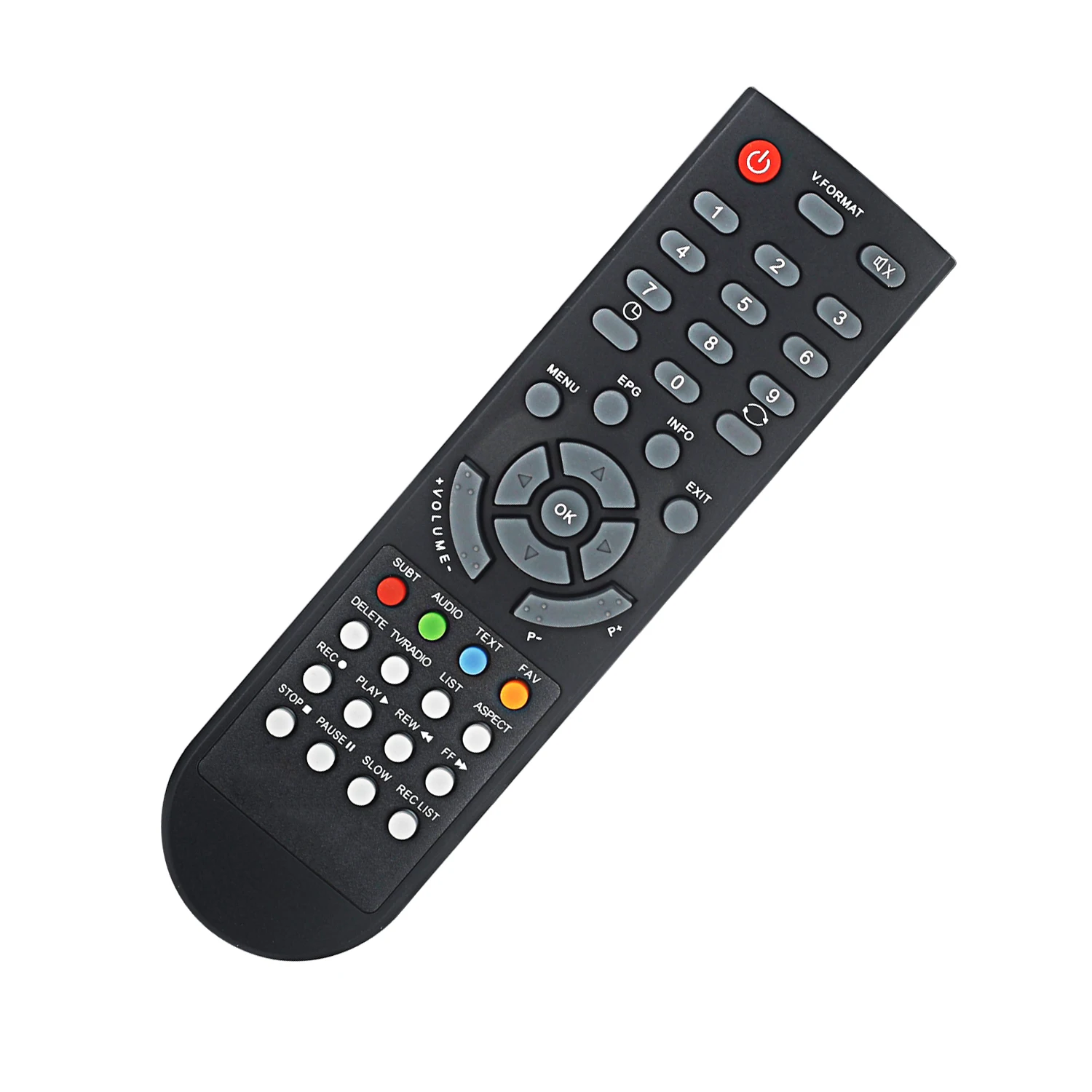 Remote Control New Remote Control for Synaps Scan Digit - Image 5