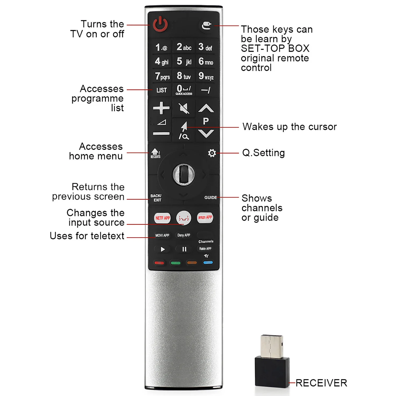 TV Remote Control Universal 2.4G Magic Mouse Remote Contro - Image 6